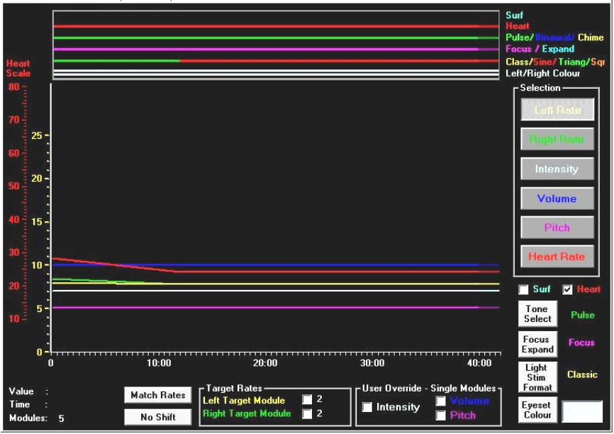 Extended Schumann Resonance 7.8 Hz alvasprotokolll