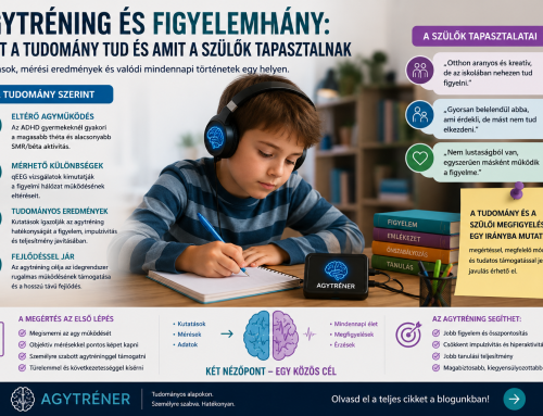 Brain Training and Attention Deficit – What Science Knows and What Parents Experience