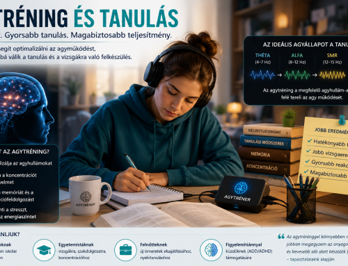 Brain Training and Learning